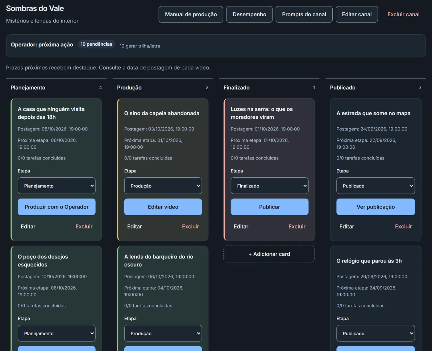 Planejamento: cada vídeo do canal por etapa, com data de postagem